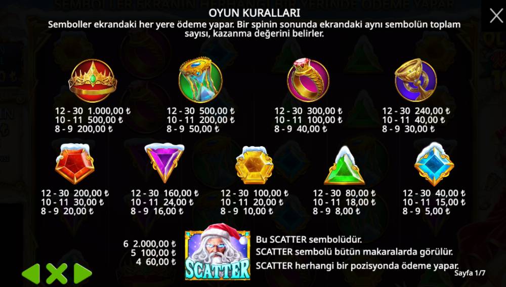Gates of Olympus Xmas vs 1000: Tema Dışında Fark Var Mı?